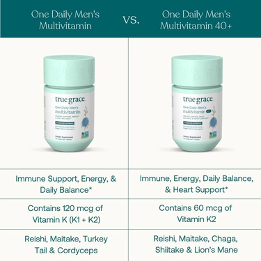 Men's Multi One Daily - True Grace